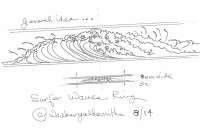 Drawing of Diamonds on Surfer Ring waves